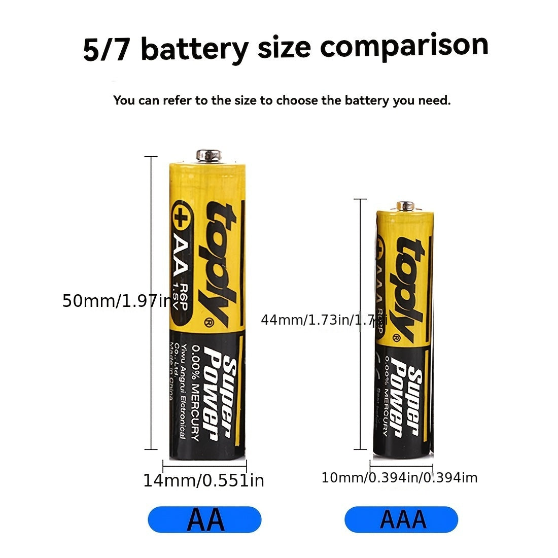 60-Pack AAA AA 1.5V Carbon Zinc Non-Rechargeable Batteries for Remote Controls Toys and Devices
