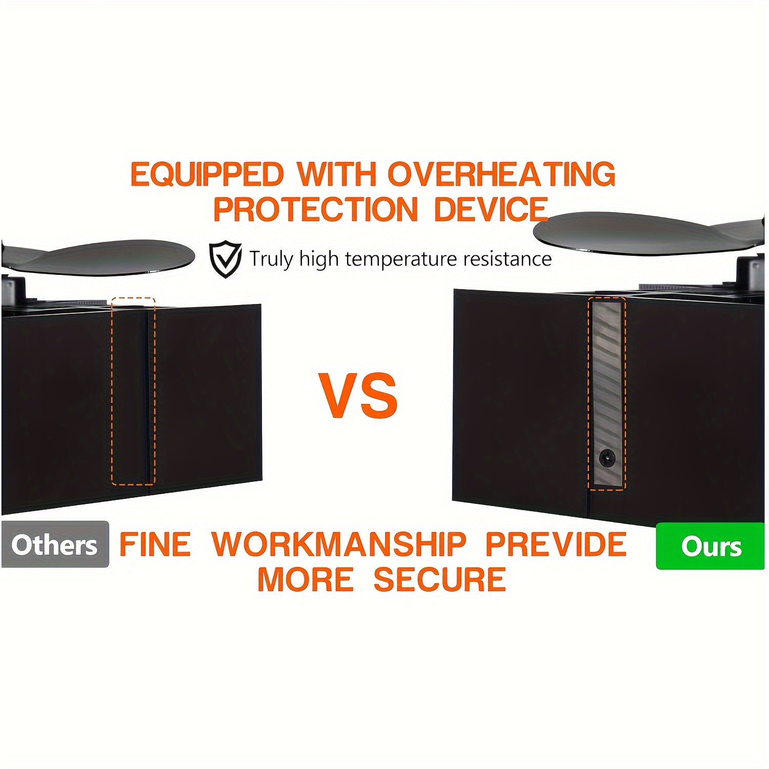 Issiqlik bilan ishlaydigan pechka ventilyatori, 4 pichoqli portativ chiqindi ventilyatori, uy qulayligini oshiradi, energiya tejashga yordam beradi va pechka ifloslanishini kamaytiradi. Siqilgan, jim va foydalanuvchi uchun qulay uy jihozi.