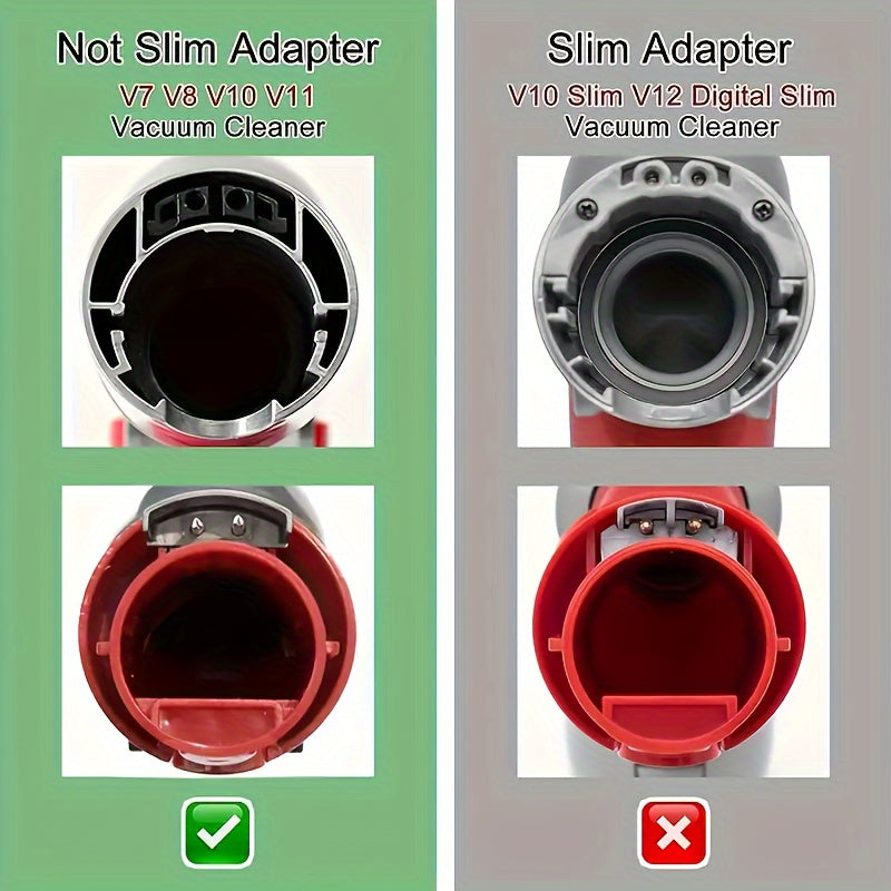 Dyson V7-V11 tezkor chiqarish pastki adapterini oling, bu mustahkam plastik polni tozalash vositasi aksessuaridir.