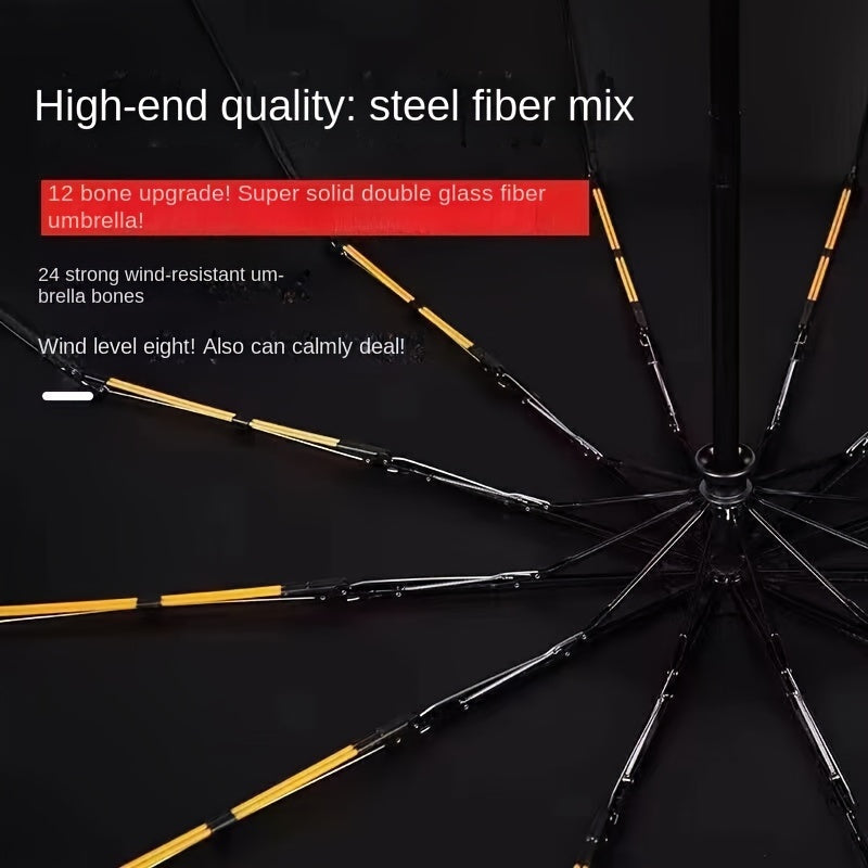 24-Rib Folding Umbrella UV Protection Windproof Waterproof Black Vinyl All Weather