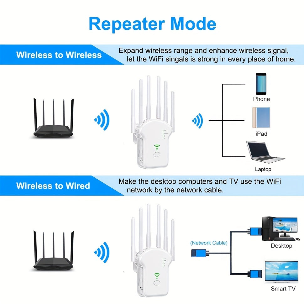 WiFi Extender Boosts Signal Full Coverage Ethernet Support for Home Office Cafe