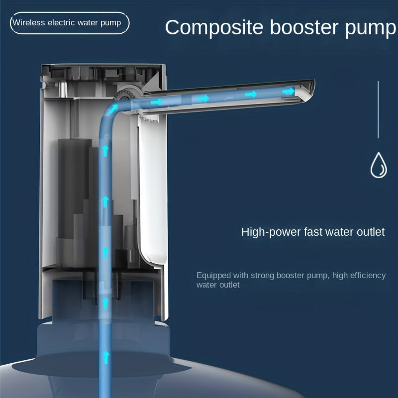 Portable Folding Water Pump with Digital Display Rechargeable Battery Stainless Steel Tube for Drinking Water Camping Office Kitchen