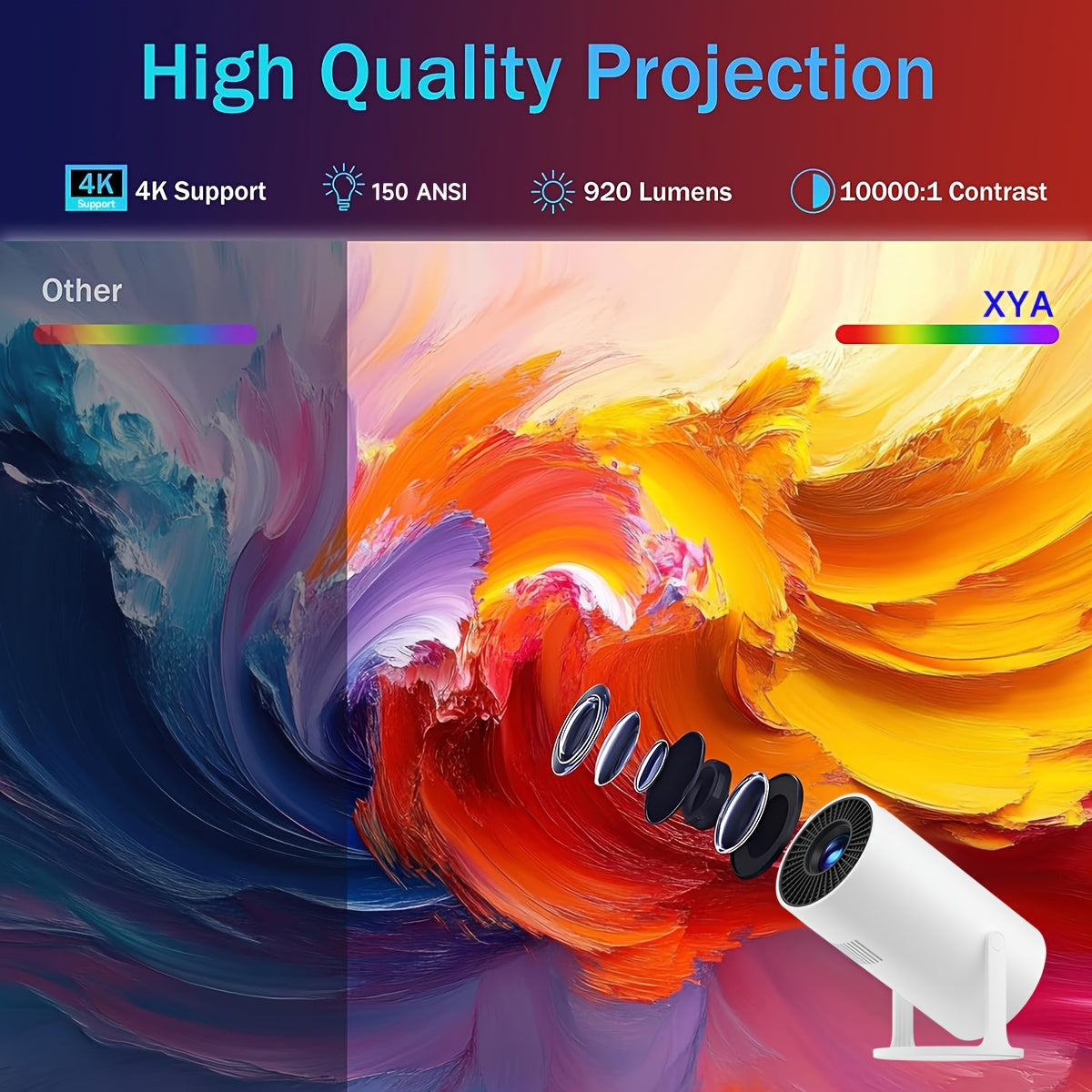 Mini 4K Projector for Home Theater with Android 12 WiFi6 Bluetooth 5.2