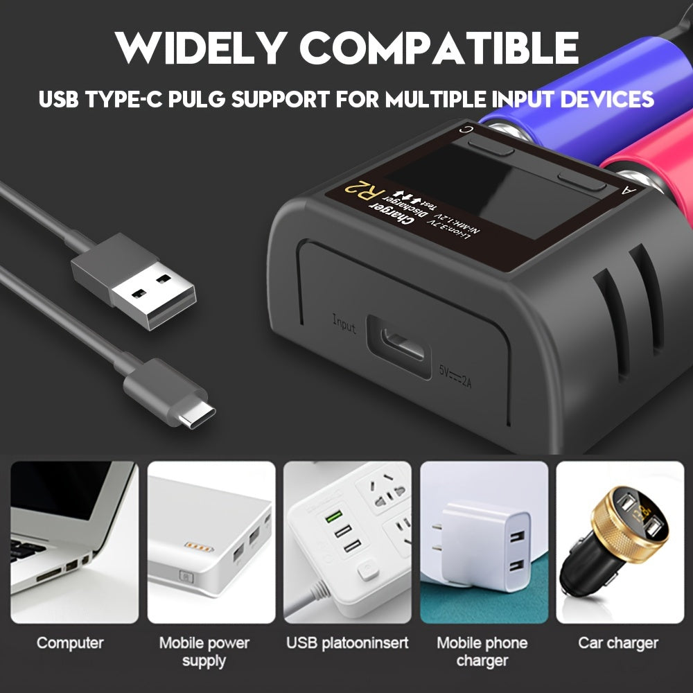 1 dona POWERKAN Dual Slot USB qayta zaryadlanadigan batareya zaryadlovchisi kameralar uchun, plastik material, 36V va undan past ishlash voltaji, litiy va nikel-metal gidrid uchun ko'p funksiyali aqlli zaryadlovchi.