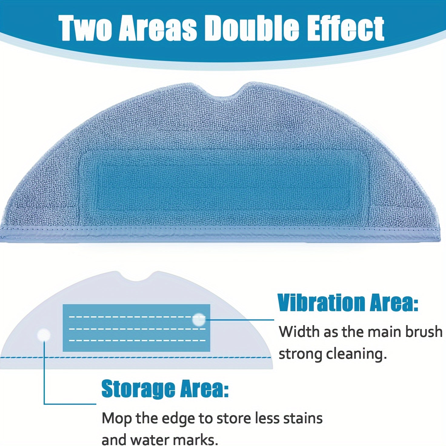 Set of 6 Microfiber Mop Pads for Robot Vacuums, Durable Dual Zone Attachments