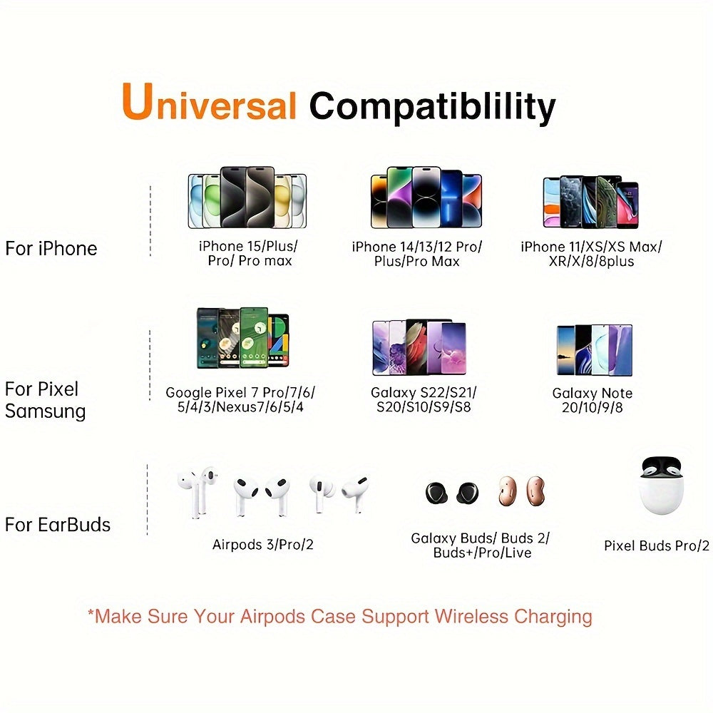 Wireless Charger for iPhone and Samsung Fast Charging 15W USB-C