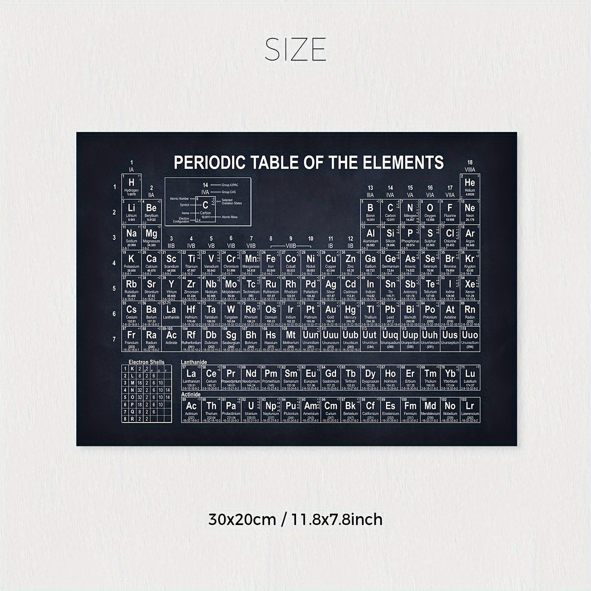 Retro Periodic Table Canvas Wall Art for Science Classroom or Home Office