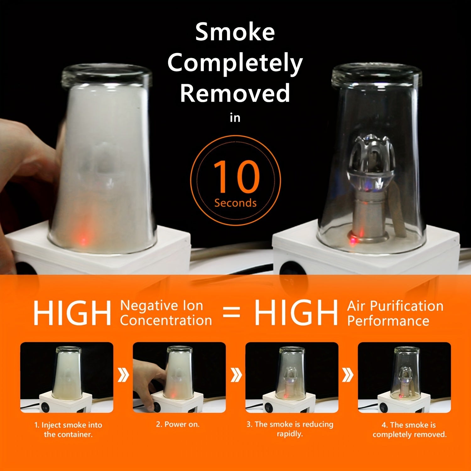 Мини-кристаллический ионный очиститель воздуха для автомобиля и дома на колесах