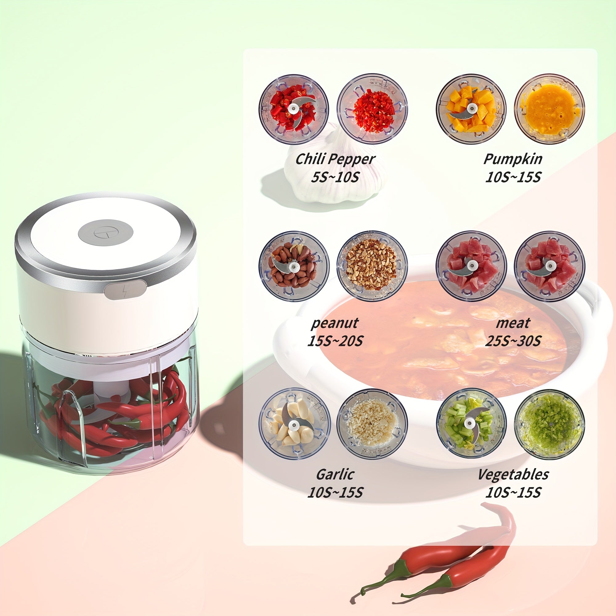 Electric garlic chopper and meat grinder USB rechargeable 1200RPM 8.45oz capacity