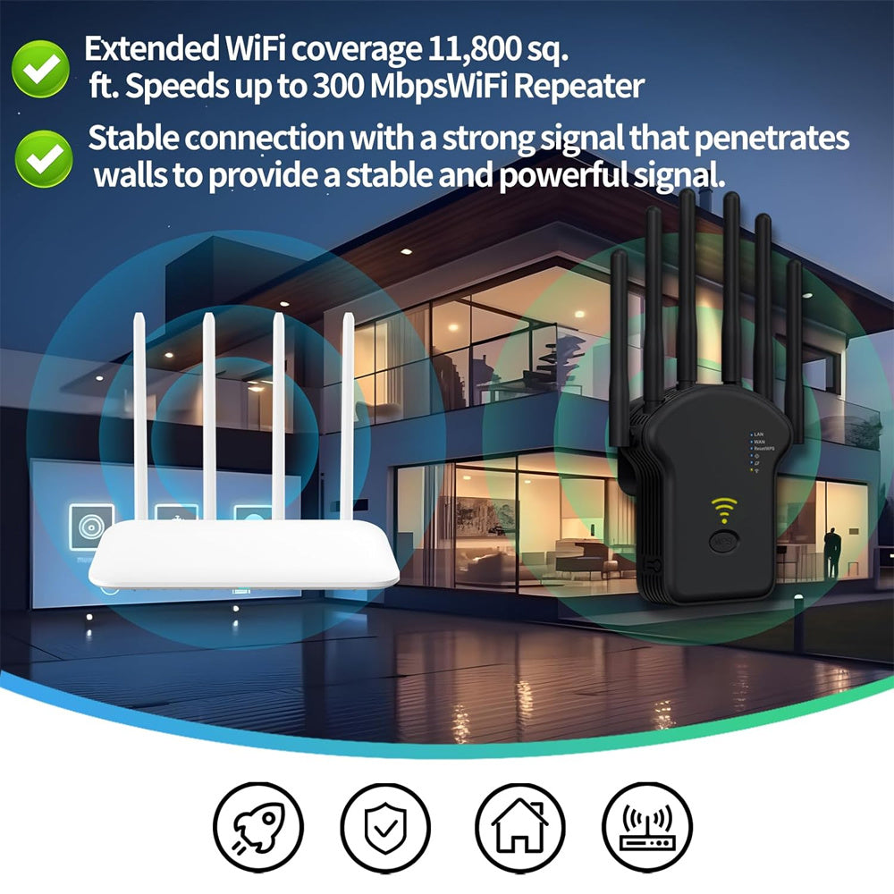 Wi-Fi Signal Booster 300Mbps 2.4GHz Wireless Range Extender for Home
