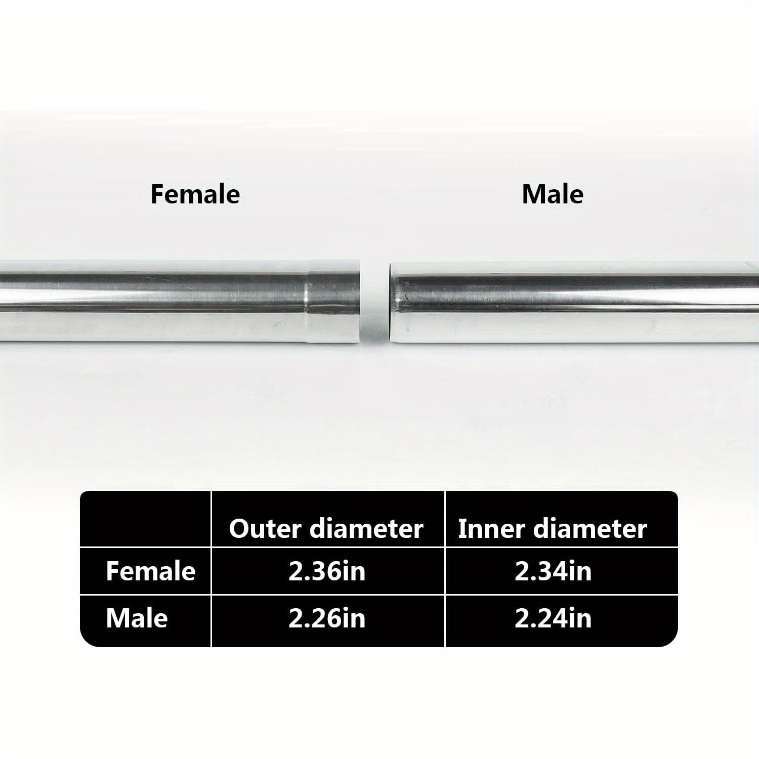 Heavy Duty Stainless Steel Stove Pipe Extension 5.99cm with 35.99cm Chimney Flue