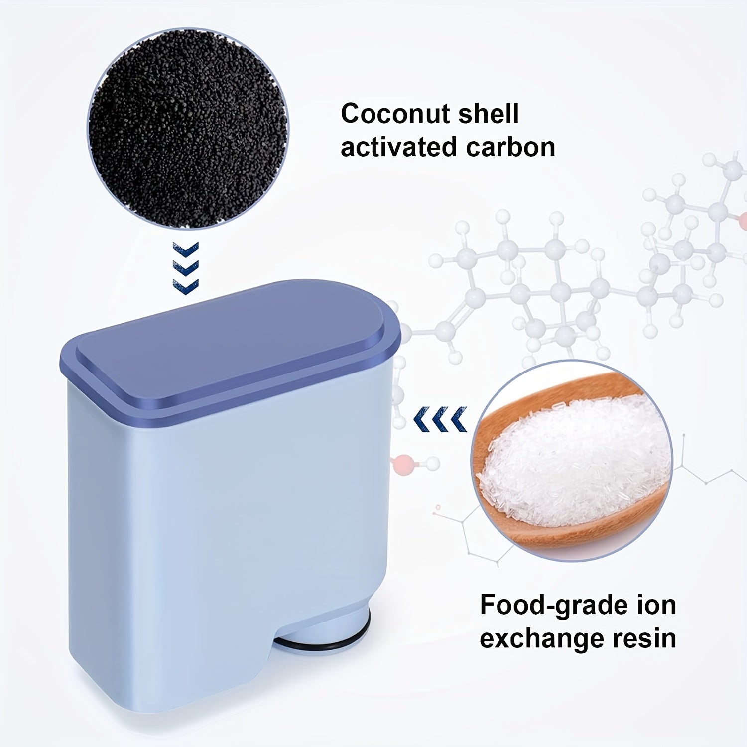 Water Filter 1/2/3/4 Pack for Fully Automatic Coffee Machines Lime Scale Removal