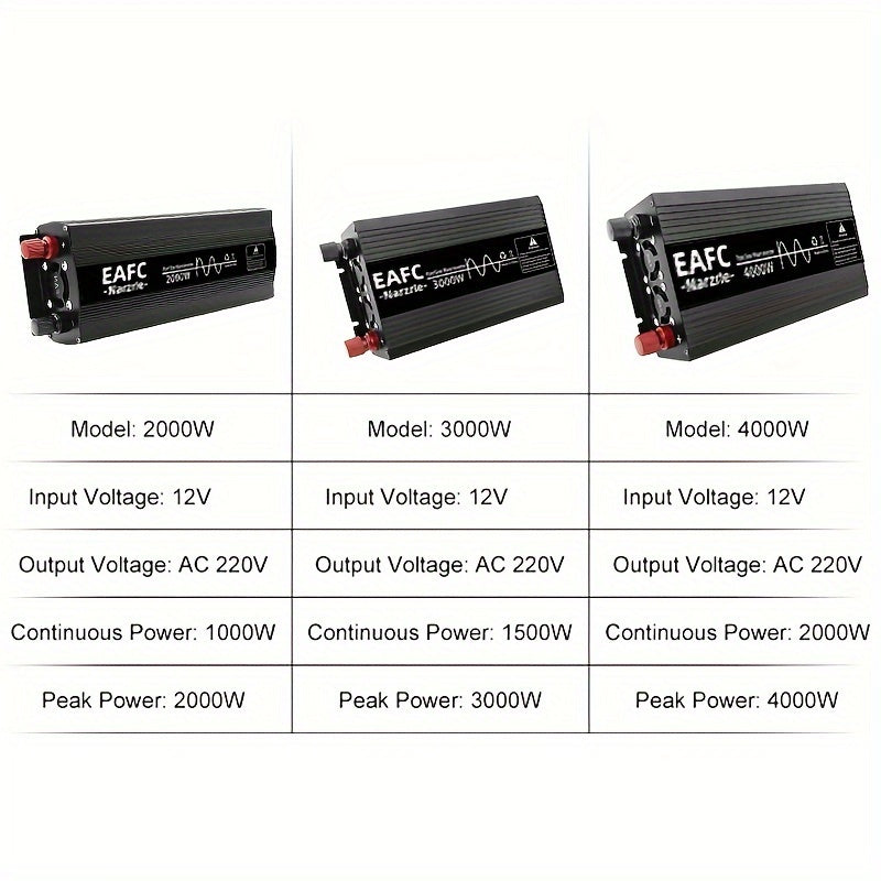 Car Power Inverter 12V to 220V Pure Sine Wave 2000W Continuous Peak 4000W