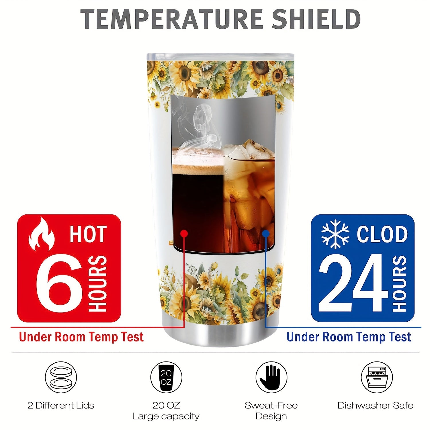 20oz Floral Initials Double-Walled Travel Mug for Women