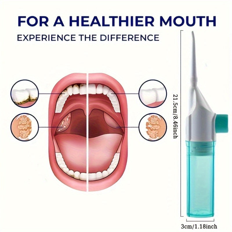 High-Pressure Dental Flosser Portable Manual Teeth Cleaner for Deep Cleaning