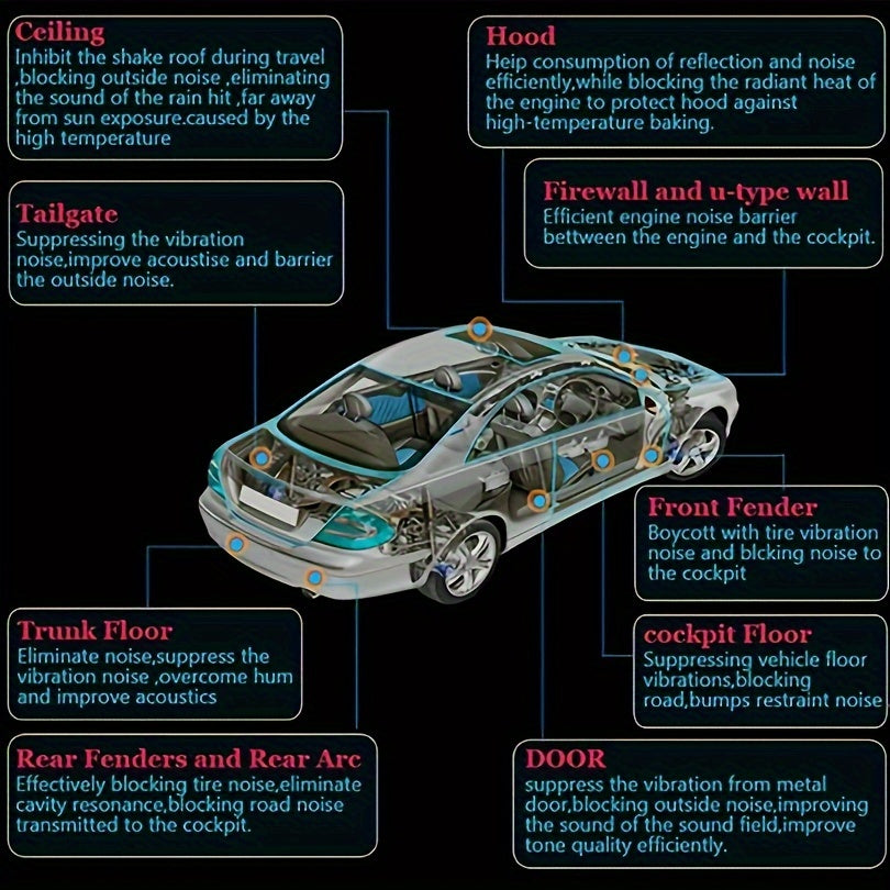 Avtomobil kapotining ovoz o'tkazmaydigan yopishtiriladigan alyuminiy folga ko'pik izolyatsiya padlari