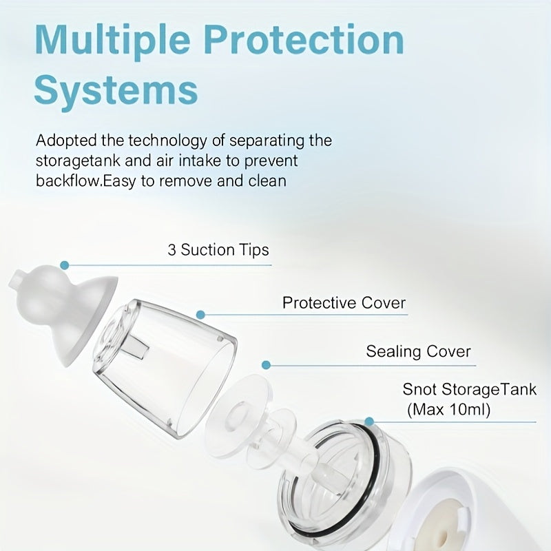 Rechargeable Electric Nose Cleaner with Adjustable Settings Music Air Flow Technology