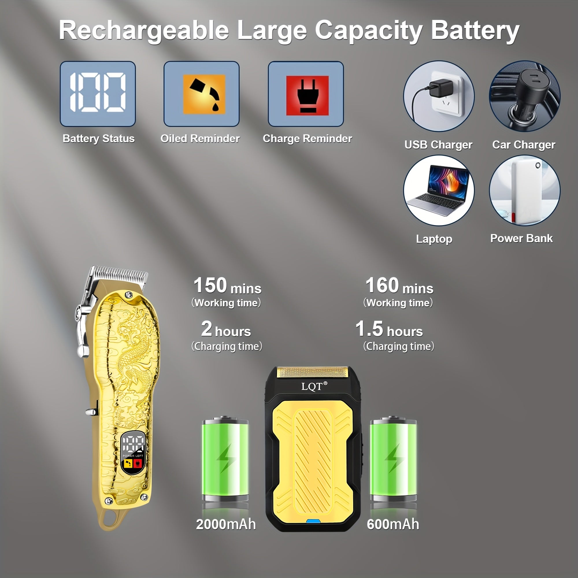 Профессиональный набор для стрижки и тримминга волос LQT - перезаряжаемый через USB с литиевой батареей 2000мАч, мощностью 2.0Вт, доступен в 4 цветах. Идеально подходит для ухода за мужскими лицевыми волосами и бородой.