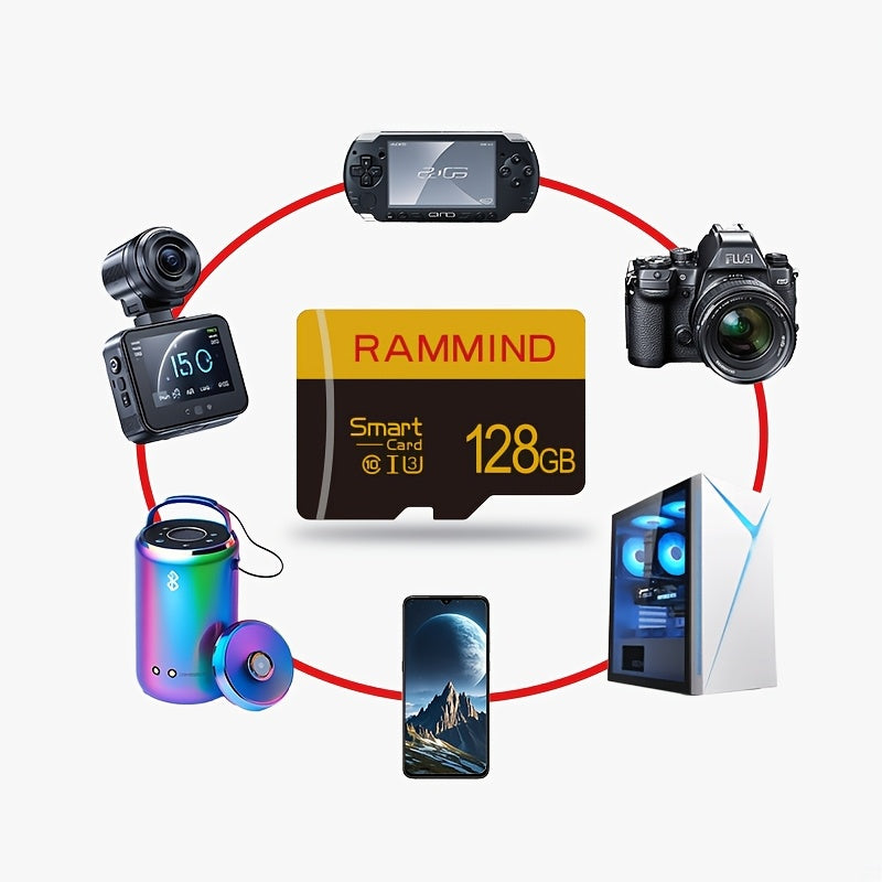 High-Speed U3 Class 10 Memory Card 8GB to 128GB with Adapter for Secure Storage