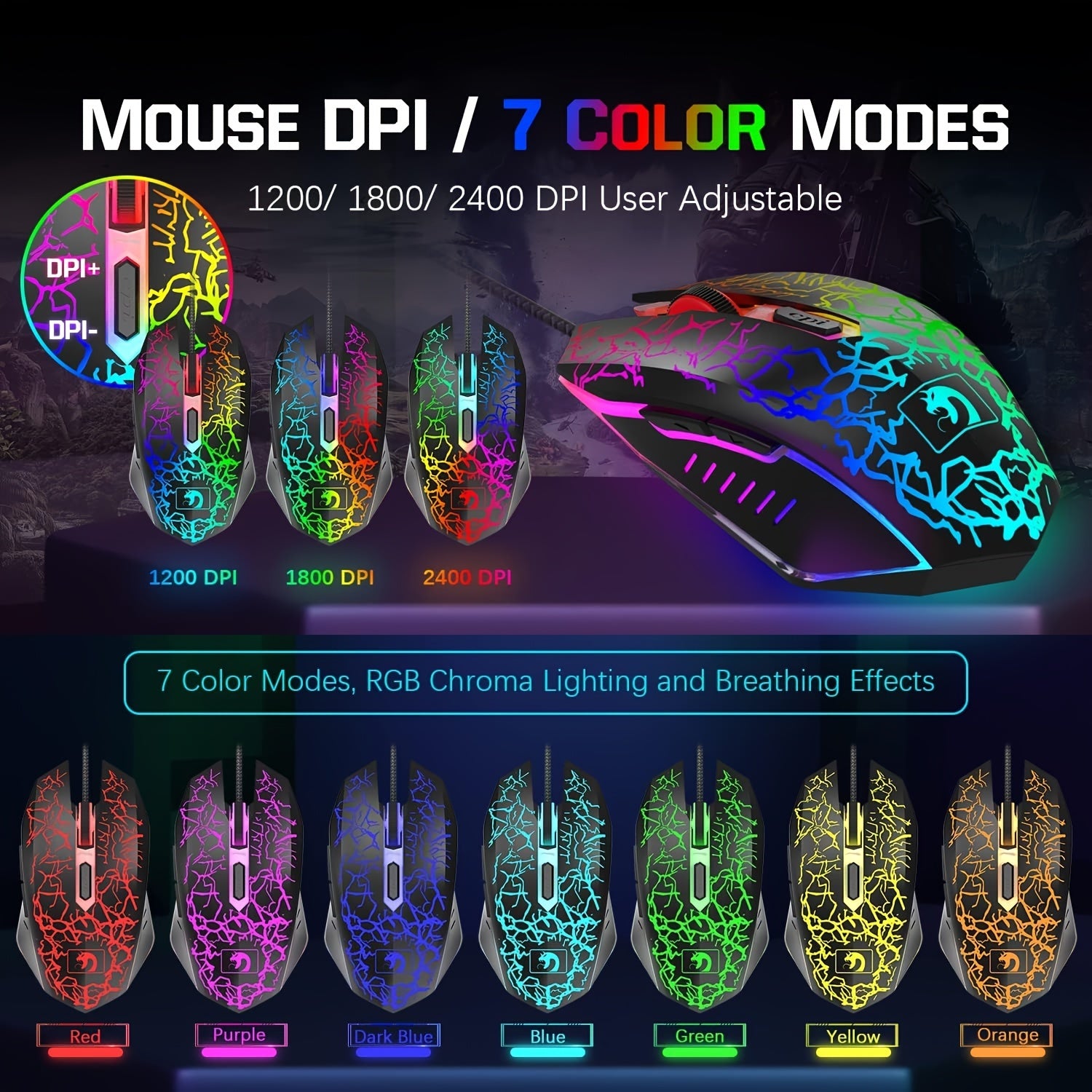 4-in-1 Gaming Bundle with Rainbow LED Backlit Keyboard Mouse Headset and Mousepad