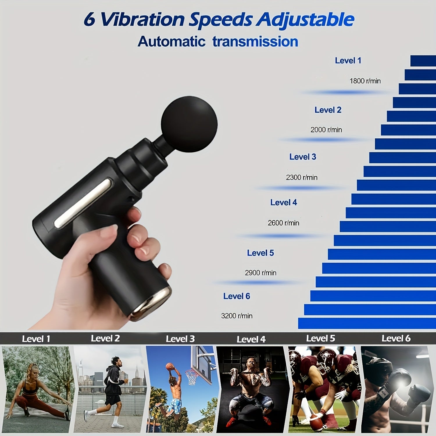 Mini Massage Gun for Full Body Muscle Relief with Interchangeable Heads and Rechargeable Lithium Battery