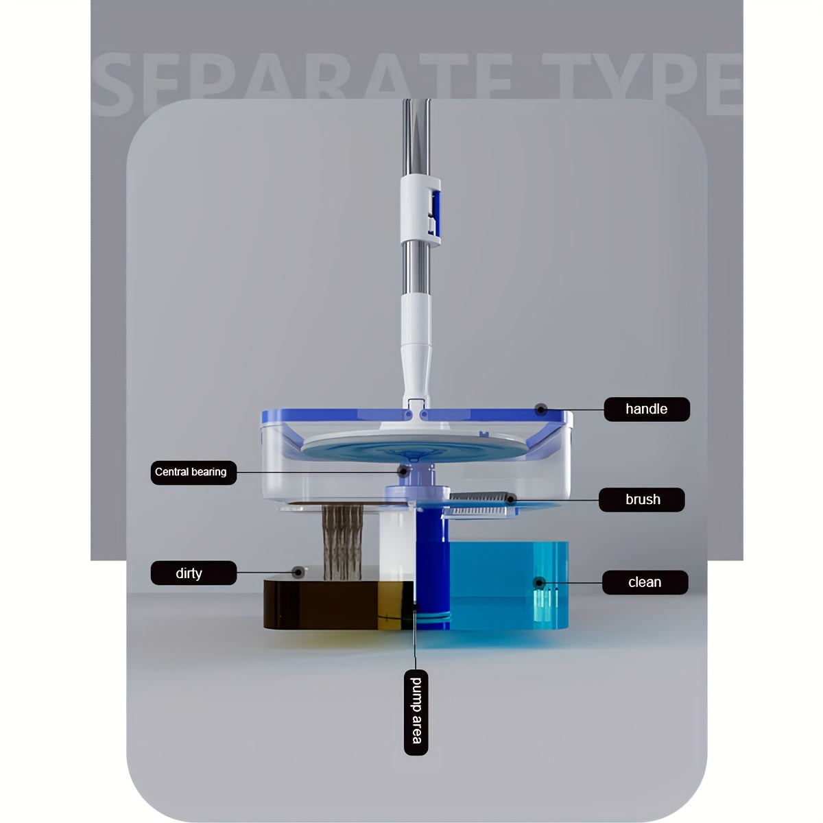 Sistema de mopa de microfibra con cubo para limpiar pisos, material ABS duradero
