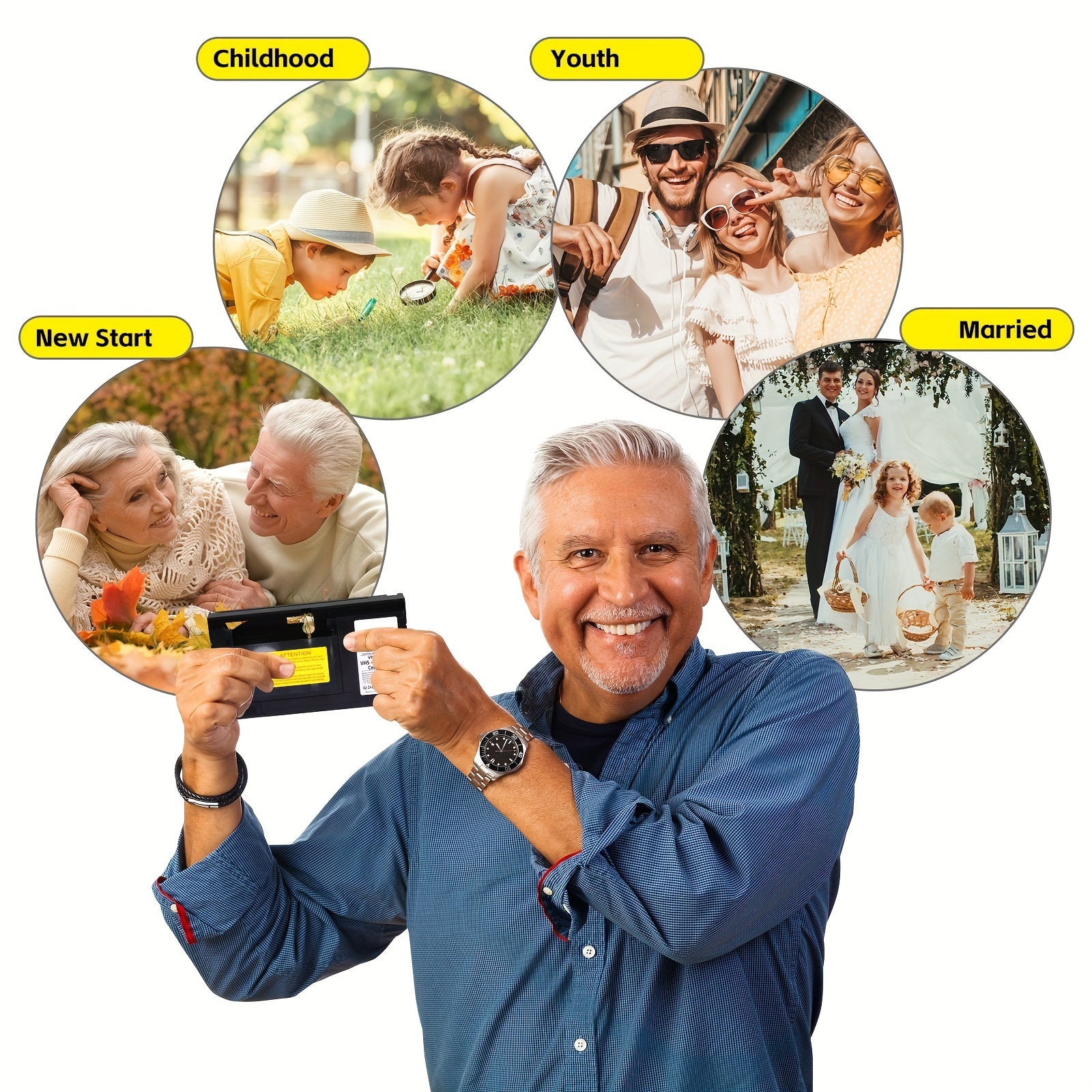 Корпус для конвертера Retro VHS в VHS, не требует батарей, совместим с VHS-кассетами, винтажный аксессуар для VHS