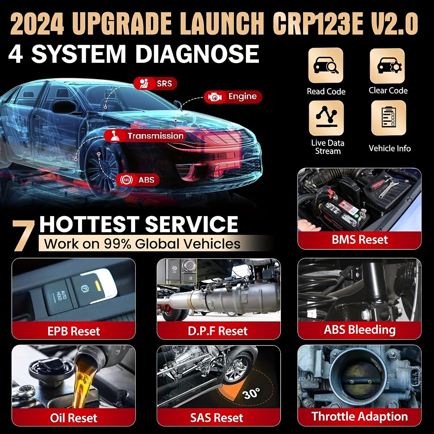 OBD2 Scanner Car Code Reader with Oil Reset SAS Reset Battery Test AutoVIN for All Vehicles