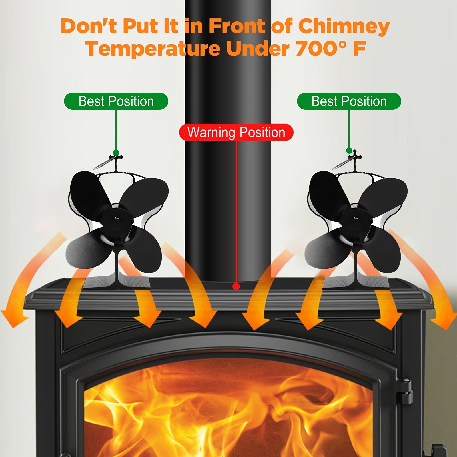 Aluminum Hearth Fireplace Fan Crown Shape Thermodynamic 4 Blades Portable Table Fan