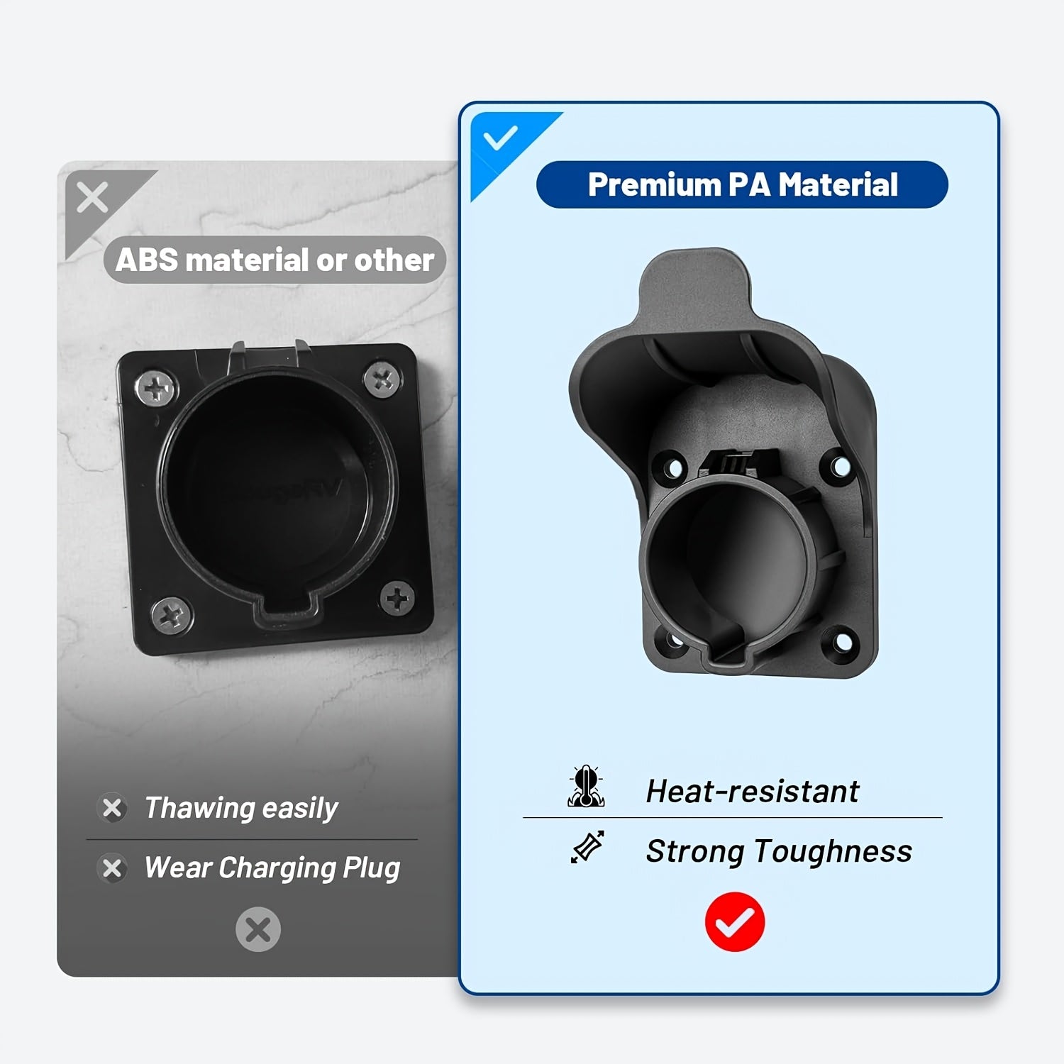 Soporte para cargador de vehículo eléctrico, organizador de pared para cables de carga de estándar europeo