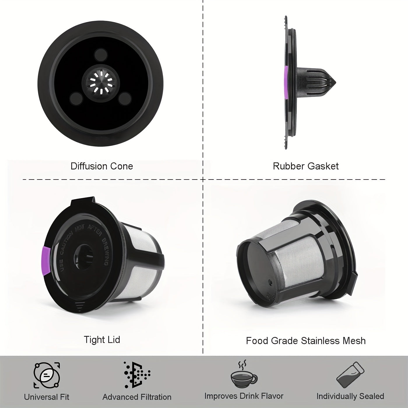 Keurig 2.0/1.0 va Mini Plus uchun qayta ishlatiladigan Qahva K Kup Filtrlari to'plami