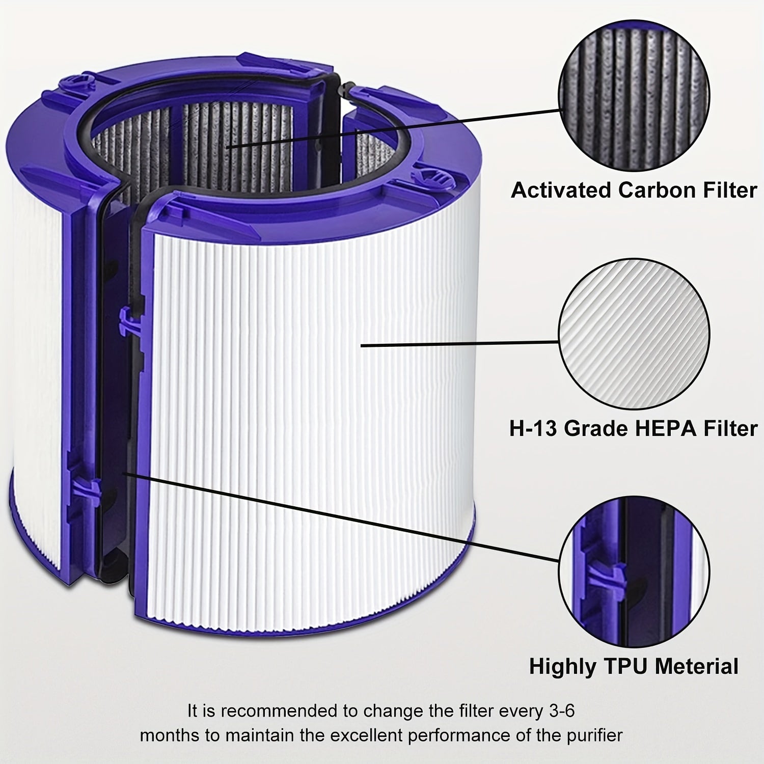 HEPA Replacement Filter for Dyson Vacuum Cleaners Compatible with PH01 HP06 TP06 TP09 PH02 TP07 HP07 HP09 970341-01