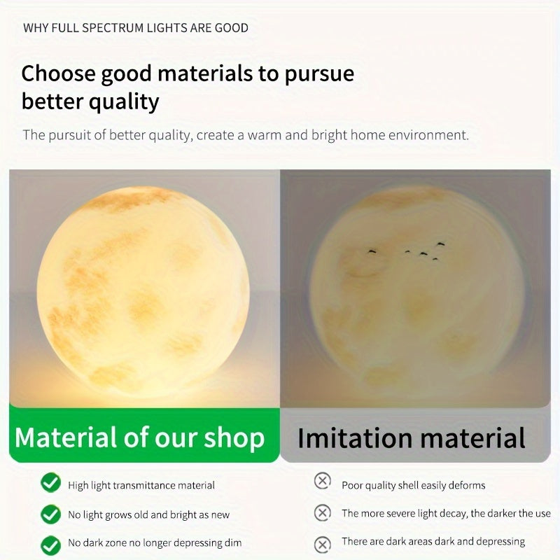 Luces de luna LED alimentadas por energía solar para jardín exterior patio con control remoto