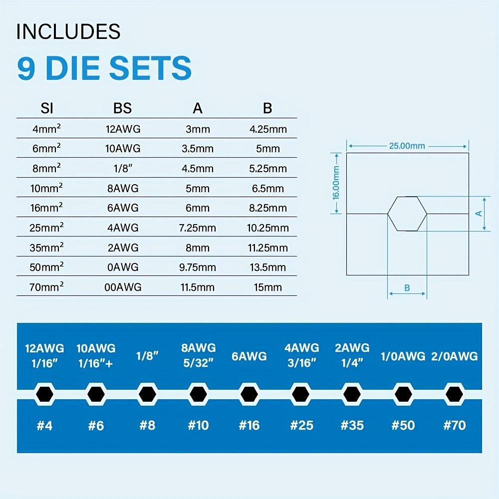 Гидравлический обжимной инструмент с 8 матрицами, без необходимости питания, с головкой в форме буквы C, вращение на 180°