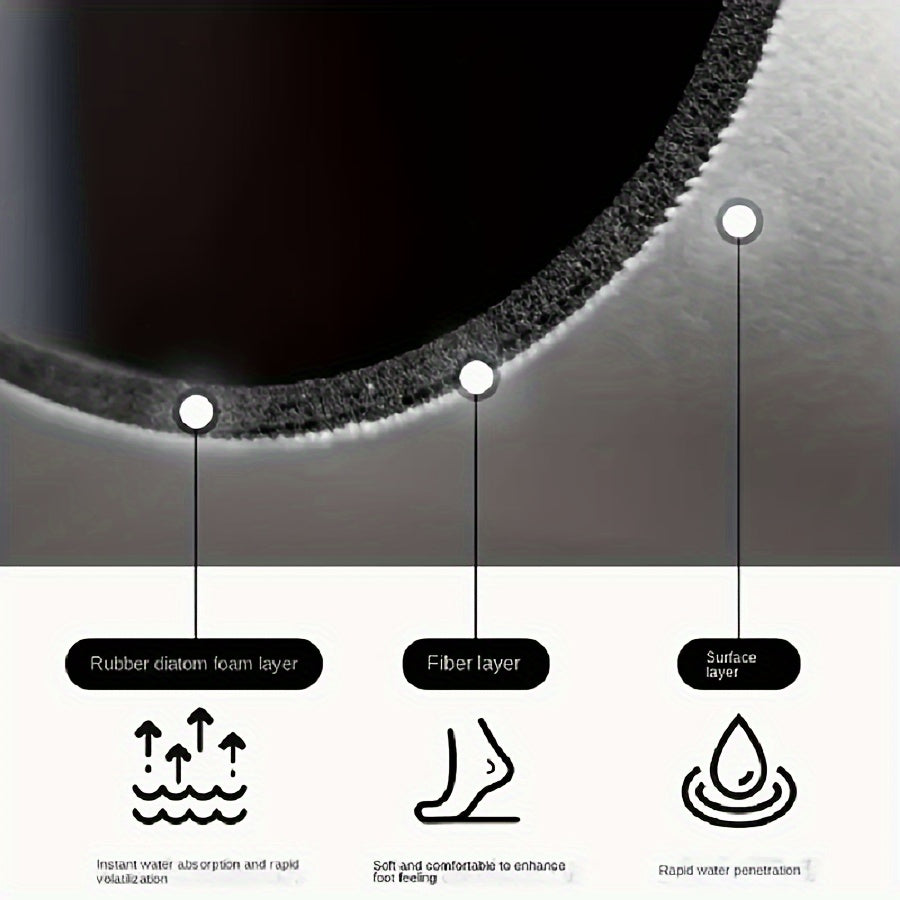 Non-Slip Super Absorbent Countertop Pad for Kitchen and Restaurant Use