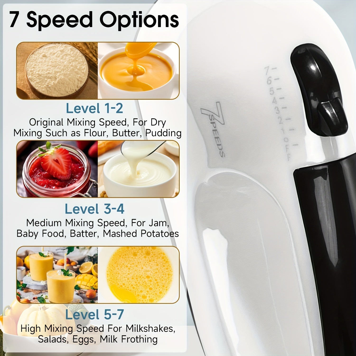 Handheld Electric Mixer with 7 Speeds for Eggs and Batter