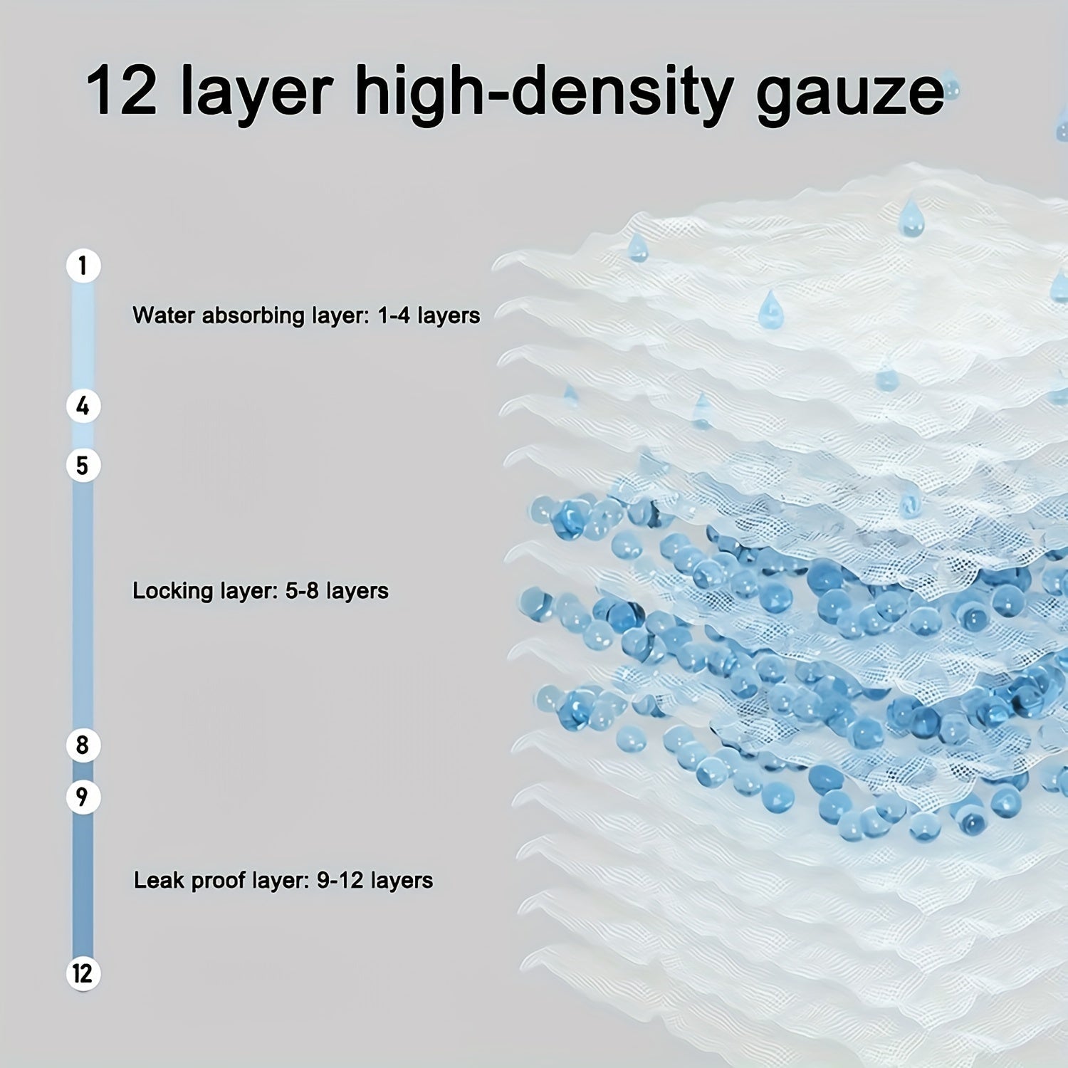 Набор из 5 дышащих и уютных тренировочных подгузников - многоразовое, принтованное хлопковое нижнее белье для детей в возрасте от 0 до 6 лет - идеальный подарок на Рождество, Хэллоуин и Новый год