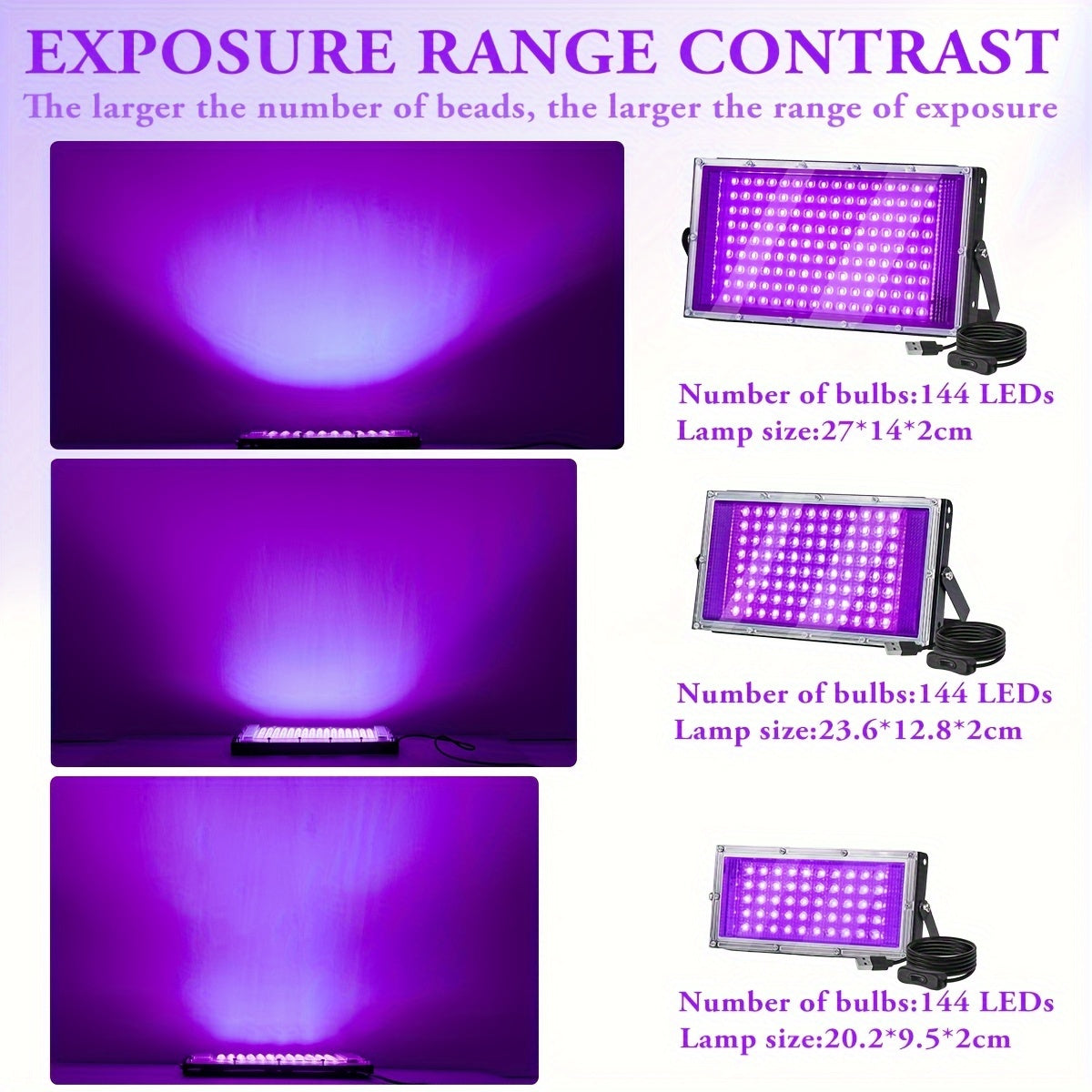 UV Black Light Pack 50/96/144 LEDs USB Powered for Party Halloween Fluorescent Posters
