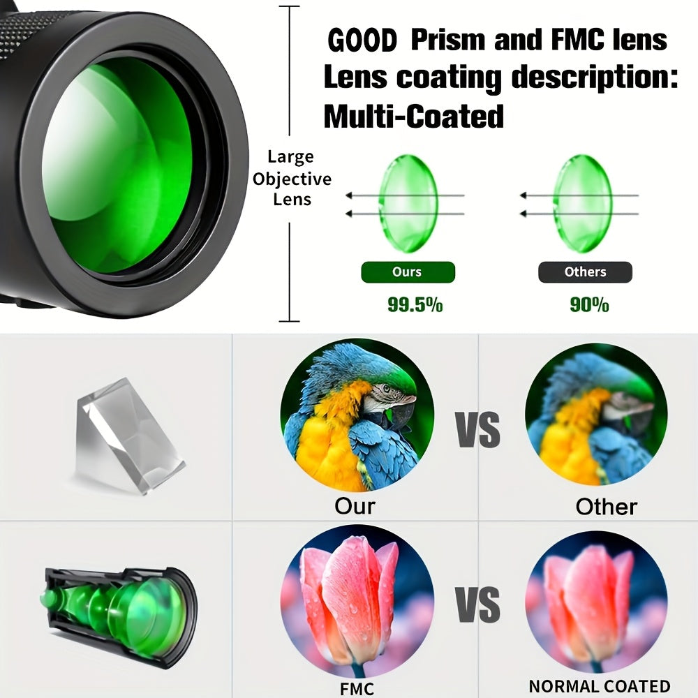 10x40mm Monocular Telescope for Adults Portable Handheld Long Distance Viewing for Camping Hiking Wildlife Observation