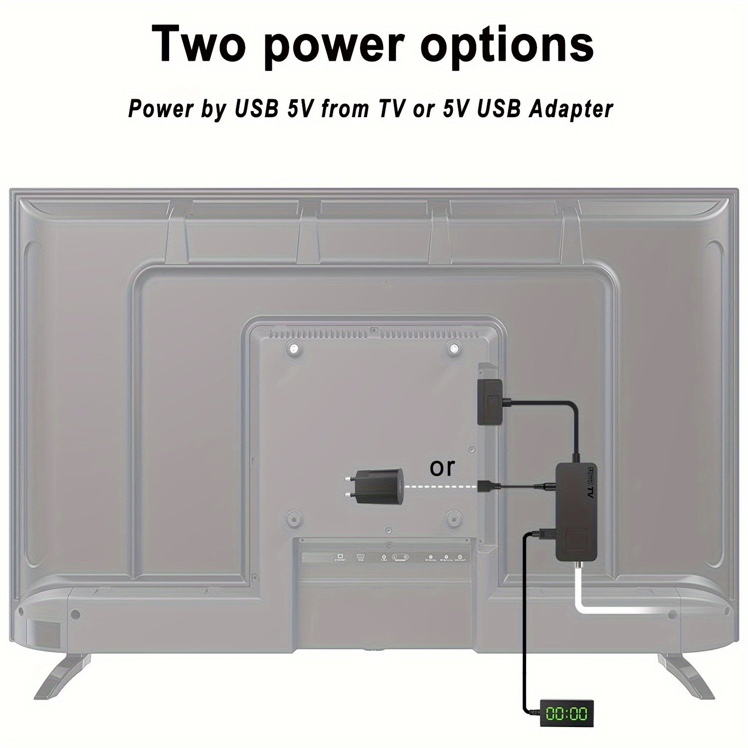 Mini DVB-T2 TV Stick with H.265 HEVC Decoding Scart Output Dolby Audio USB Multimedia PVR Recording