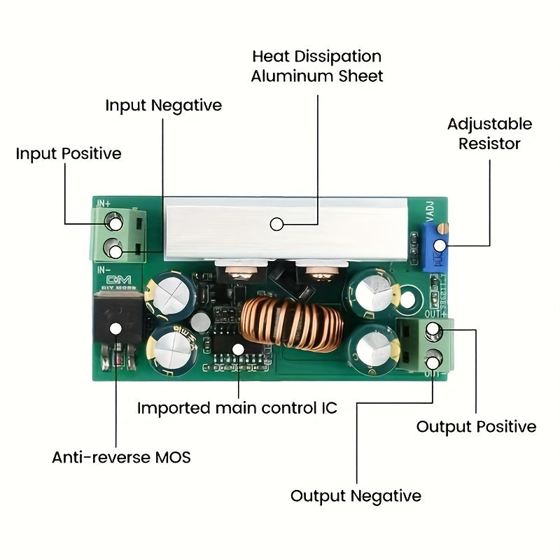 Adjustable DC-DC Buck Converter 8-60V to 1-36V 200W Power Module