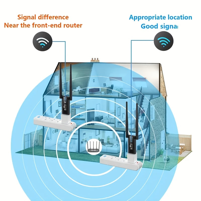 WiFi Signal Booster with 2 Antennas, 360° Coverage, Signal Penetration Enhancer