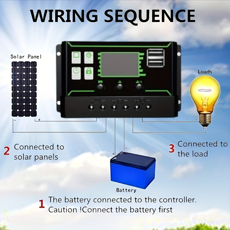 30W Portable Solar Panel Charger for Camping Emergency Power Outdoor Energy Saving