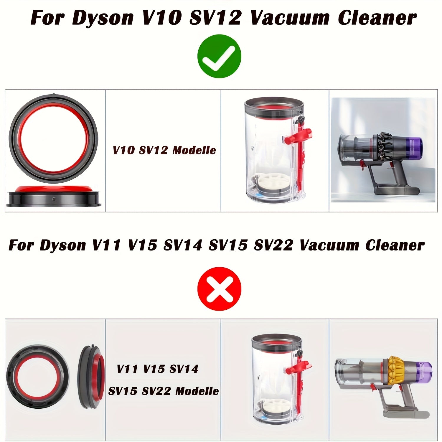 Dyson Cyclone V10 SV12 changyutgich uchun almashtirish qismi - Chang qutisi ustki qismi uchun muhr halqasi. 1 dona chang qutisi/quruq quti qismlari bilan mos keladi. Almashtirish uchun aksessuarlarni o'z ichiga oladi.