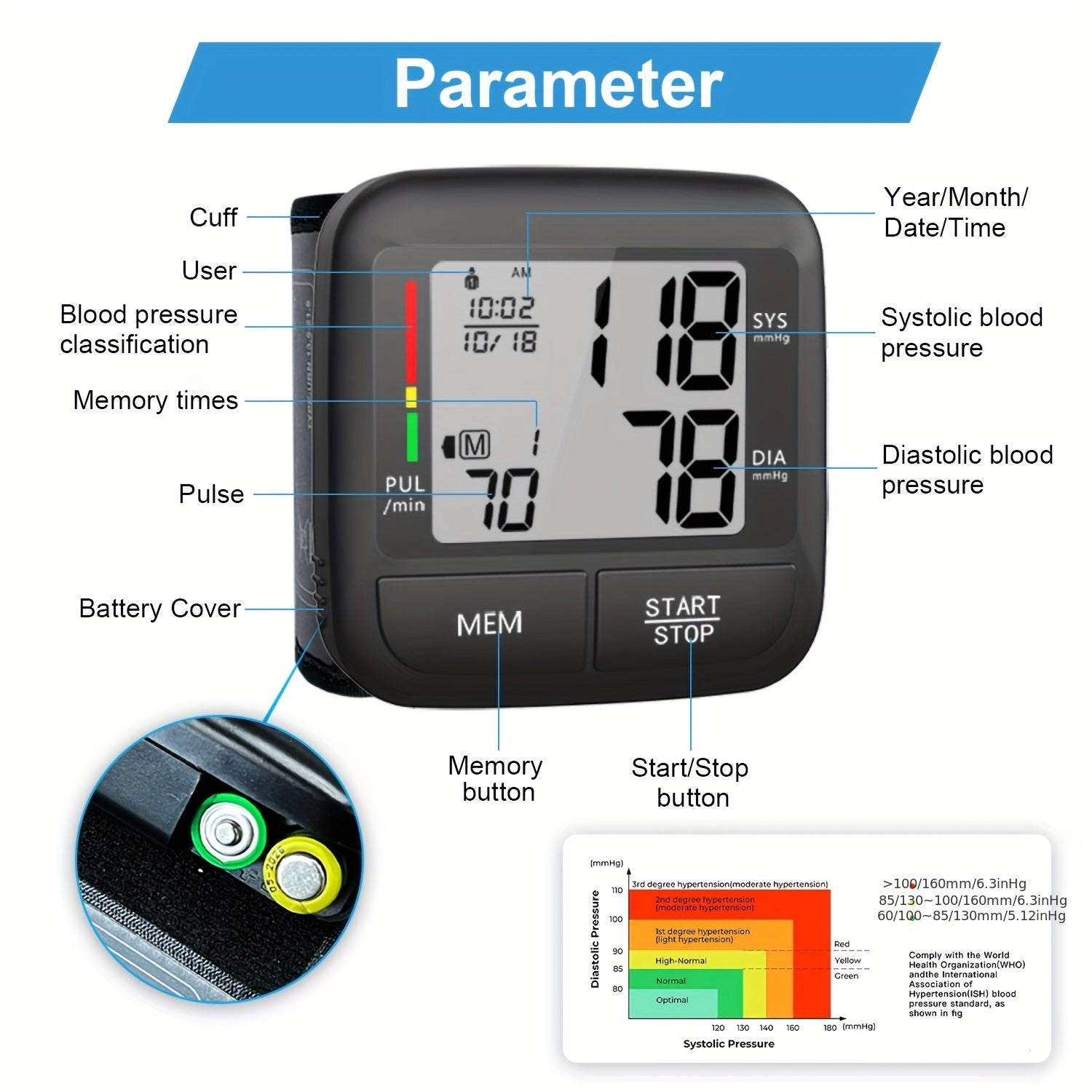 Portable Wrist Blood Pressure Monitor with Large LCD Display Automatic Digital Device with Wrist Strap