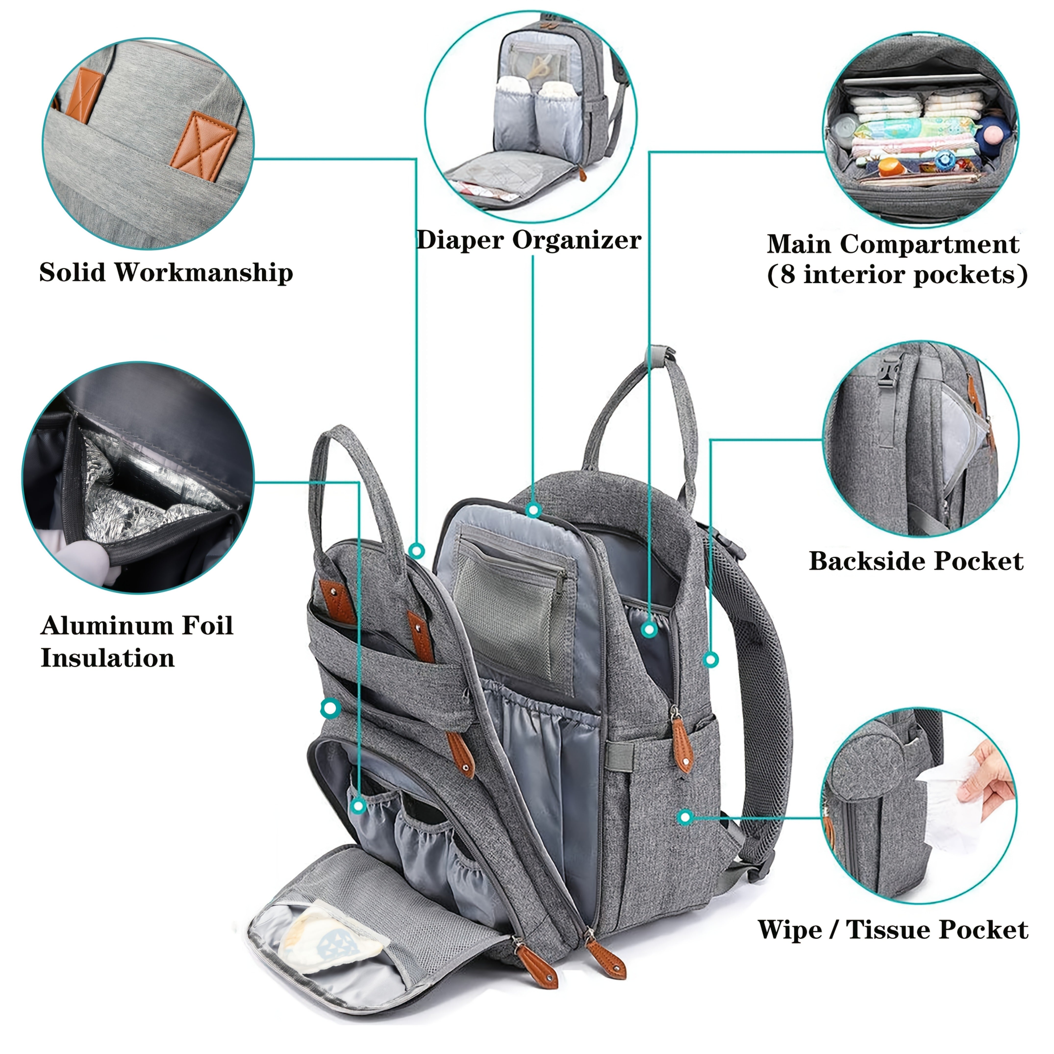 Mochila de pañales de gran capacidad con bolsillos aislantes, correas impermeables para cochecito para viajes