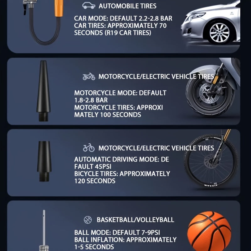 Bomba de aire portátil inalámbrica para coche, motocicleta, bicicleta y inflado de pelotas con pantalla digital