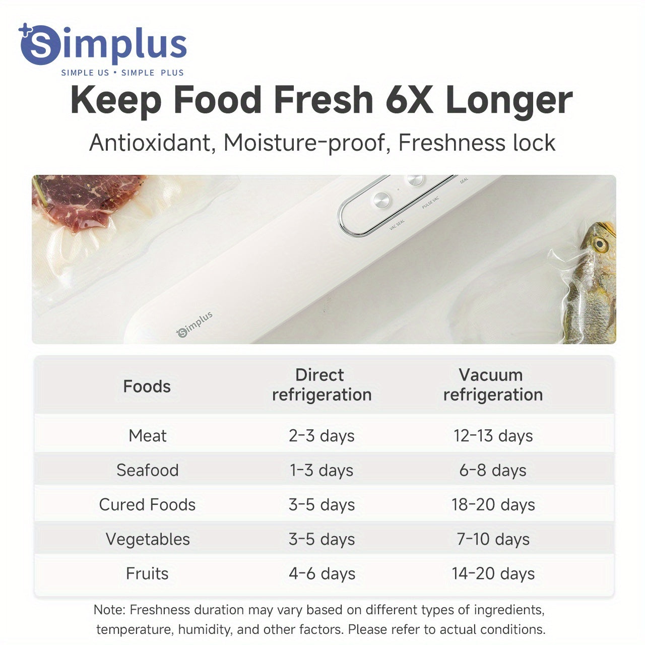 Simplus 1 dona Portativ Avtomatik Havo chiqaruvchi Mashina, 3 Ta Rejim bilan, 60kPa Kuchli Suvish, 6X Yangiqlikni Oshirish, 29.97cm Yopish Lentasi, Bir Bosing bilan Ishlash, Yoqimli Qoplamalar, Ikki tomonlama qulflash - Ideal