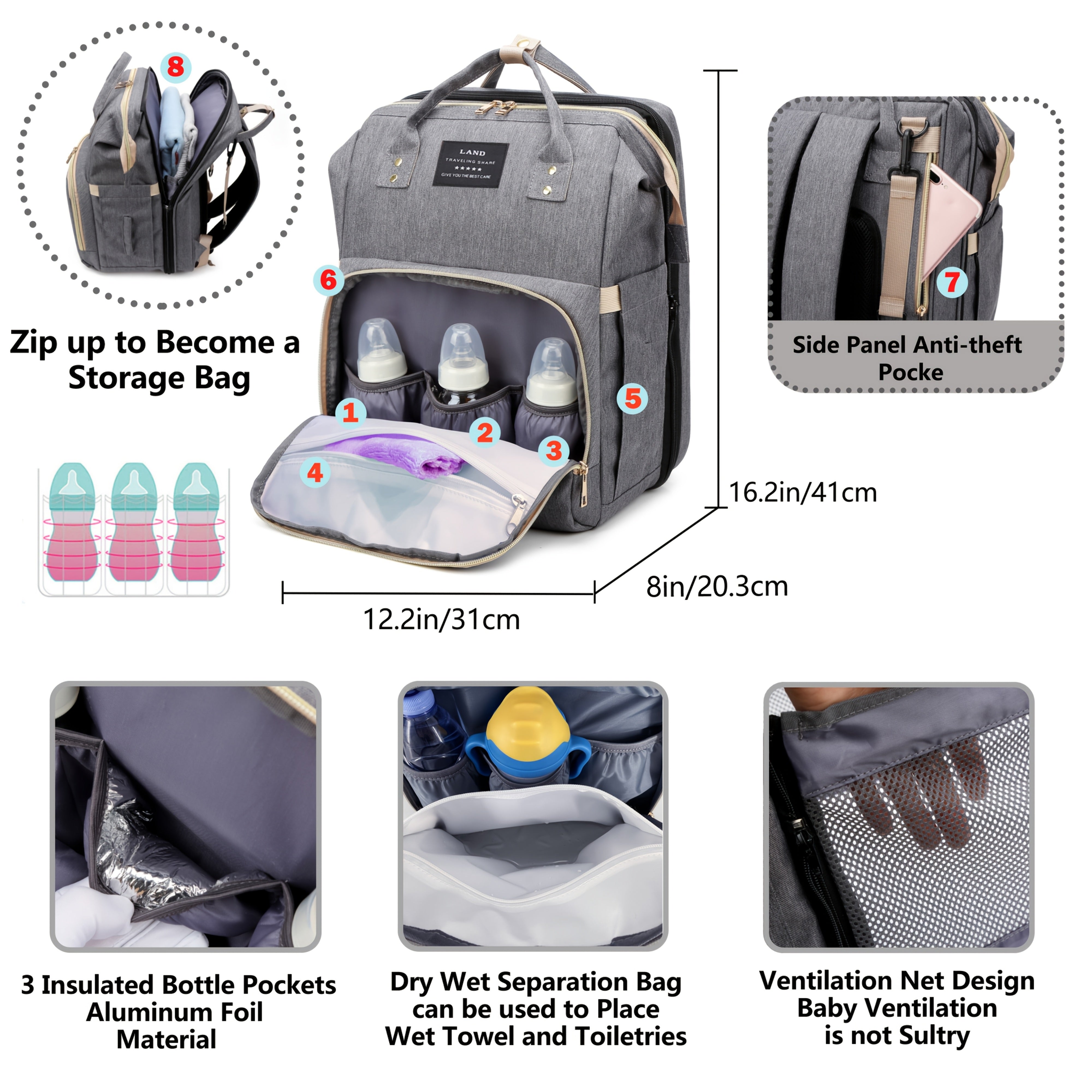 Diaper Backpack with Built-In Changing Station and Multiple Storage Pockets for Travel and Parenting