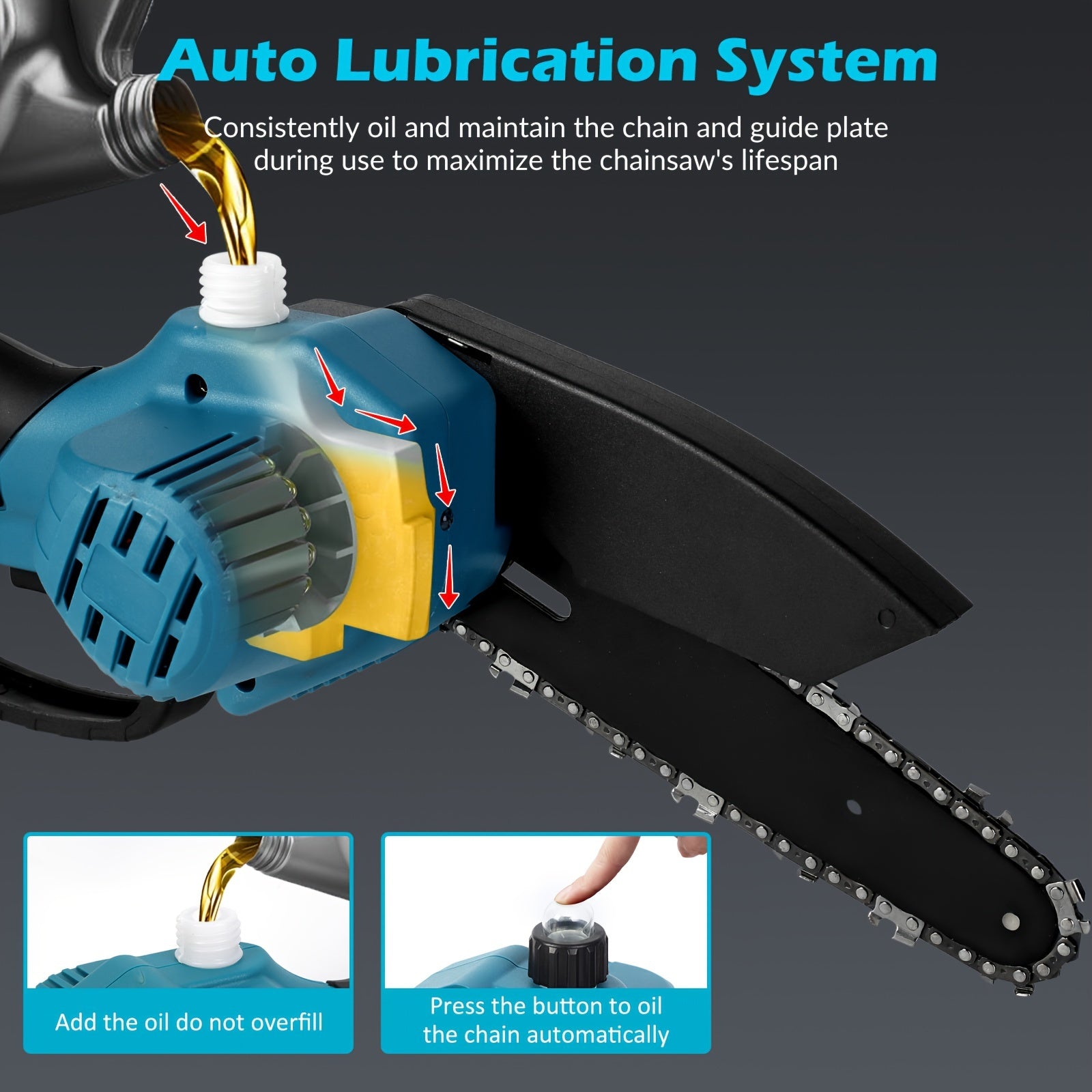 Mini Cordless Chainsaw 15.24cm with 2 Batteries Automatic Oiler Safety Lock